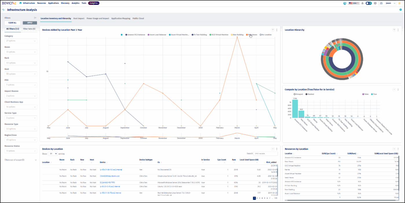 Device42 Platform Example