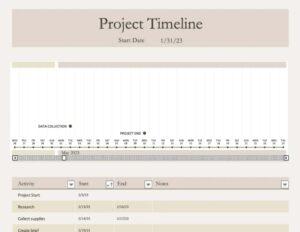 15 Free Project Timeline Templates for Planning Team Projects