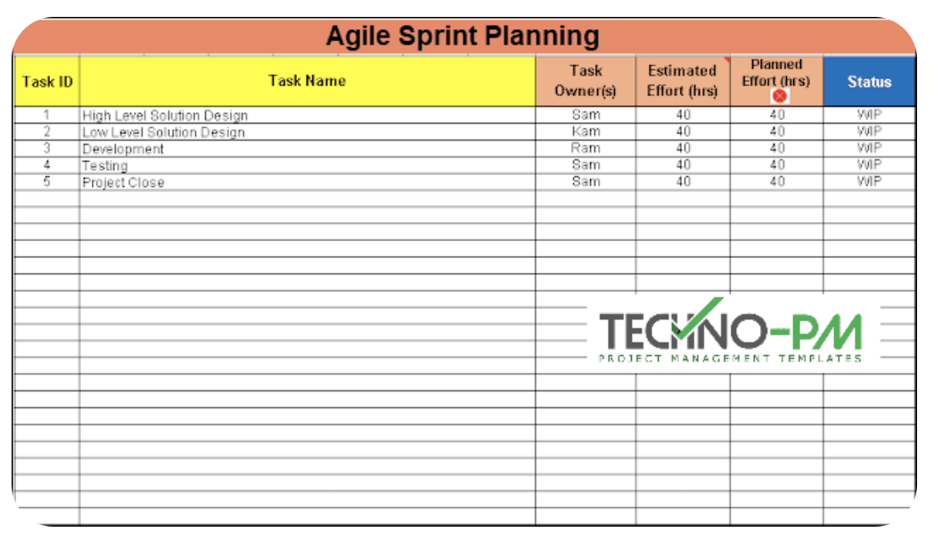 Modelo de planejamento de sprint do Excel