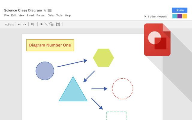 Google Drawing 예시