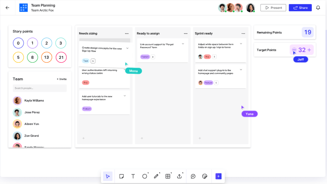 InVision self service tool for design thinking