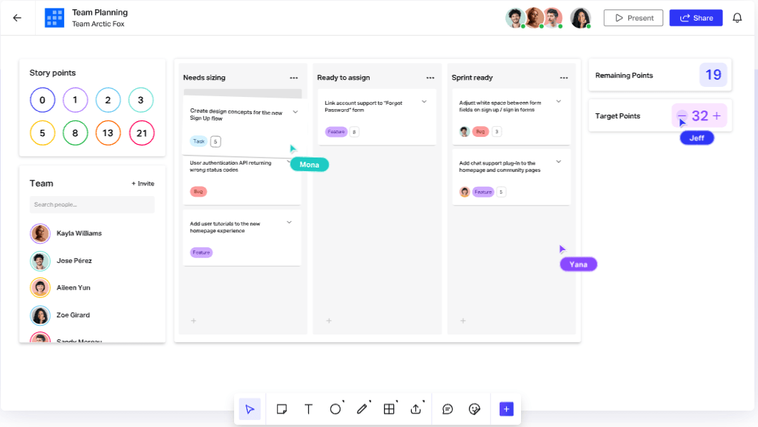 Ferramenta de autoatendimento da InVision para design thinking