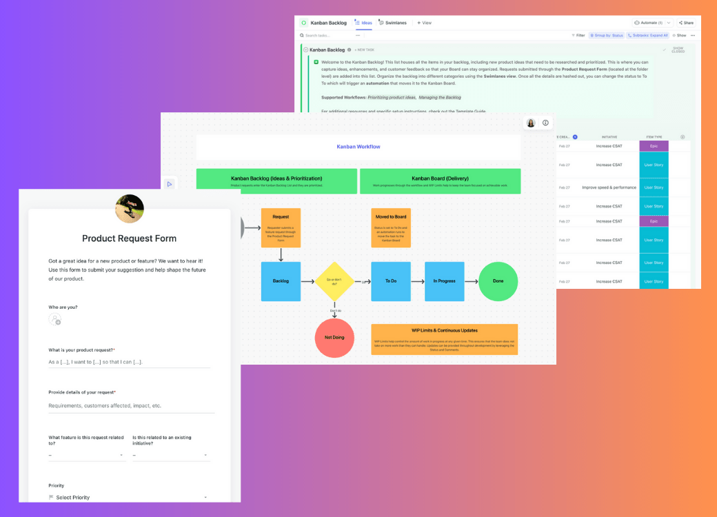 Ten łatwy w użyciu szablon łączy format swimlane z przepływem pracy Kanban