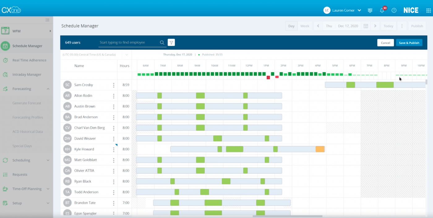 Workforce Management, Software de WFM empresarial