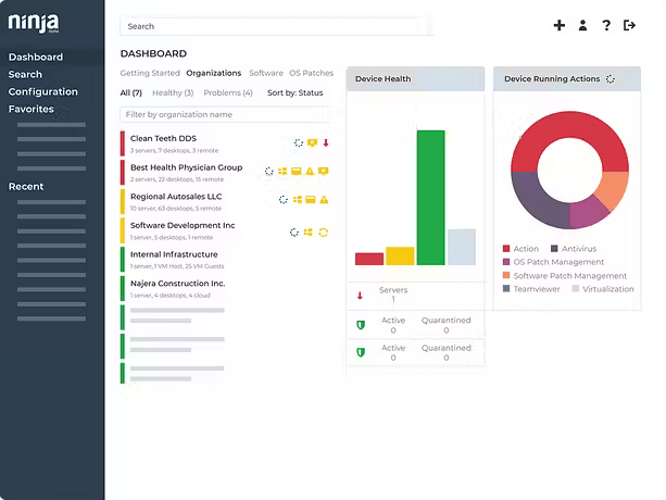 NinjaOne Platform Example