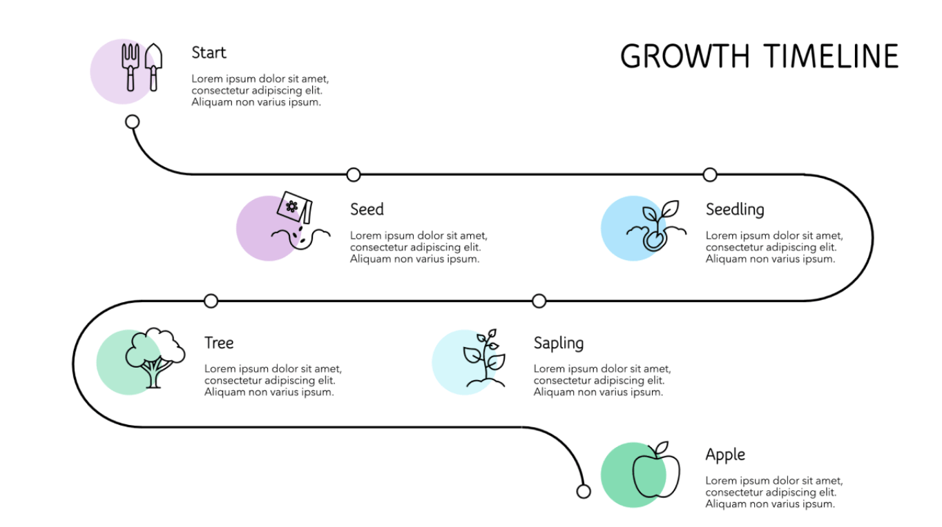 Modèles de chronologie de projet PowerPoint