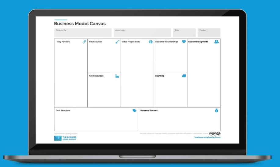 Business Model Canvas Word Template