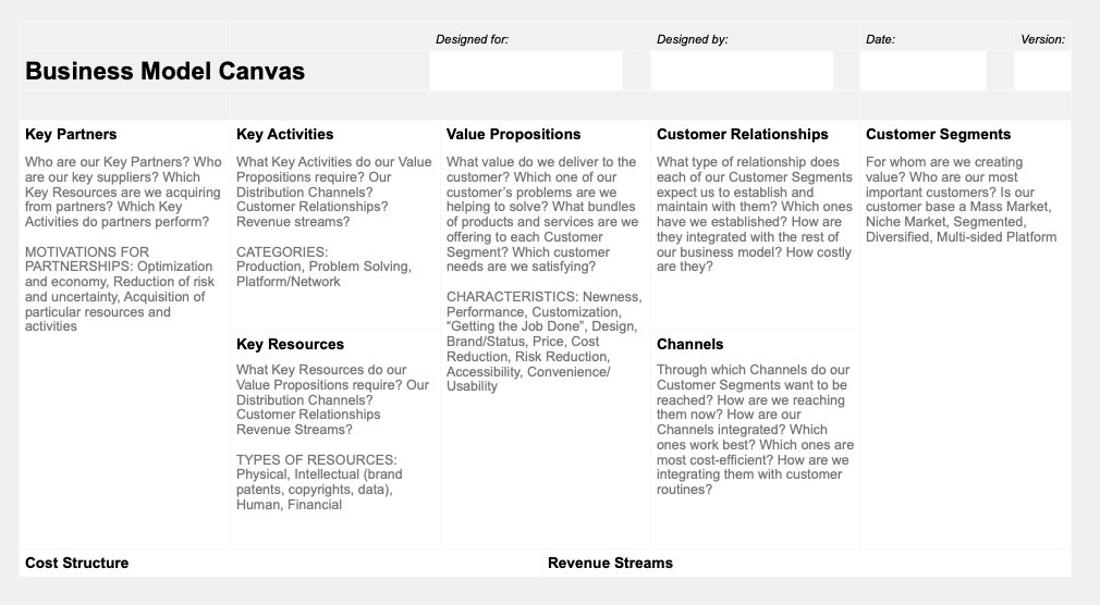 Business Model Canvas Sjabloon voor Word