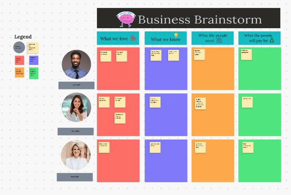 Four Square Brainstorm Template 