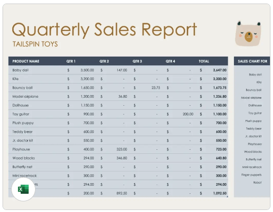 Modèle de rapport trimestriel des ventes pour Excel