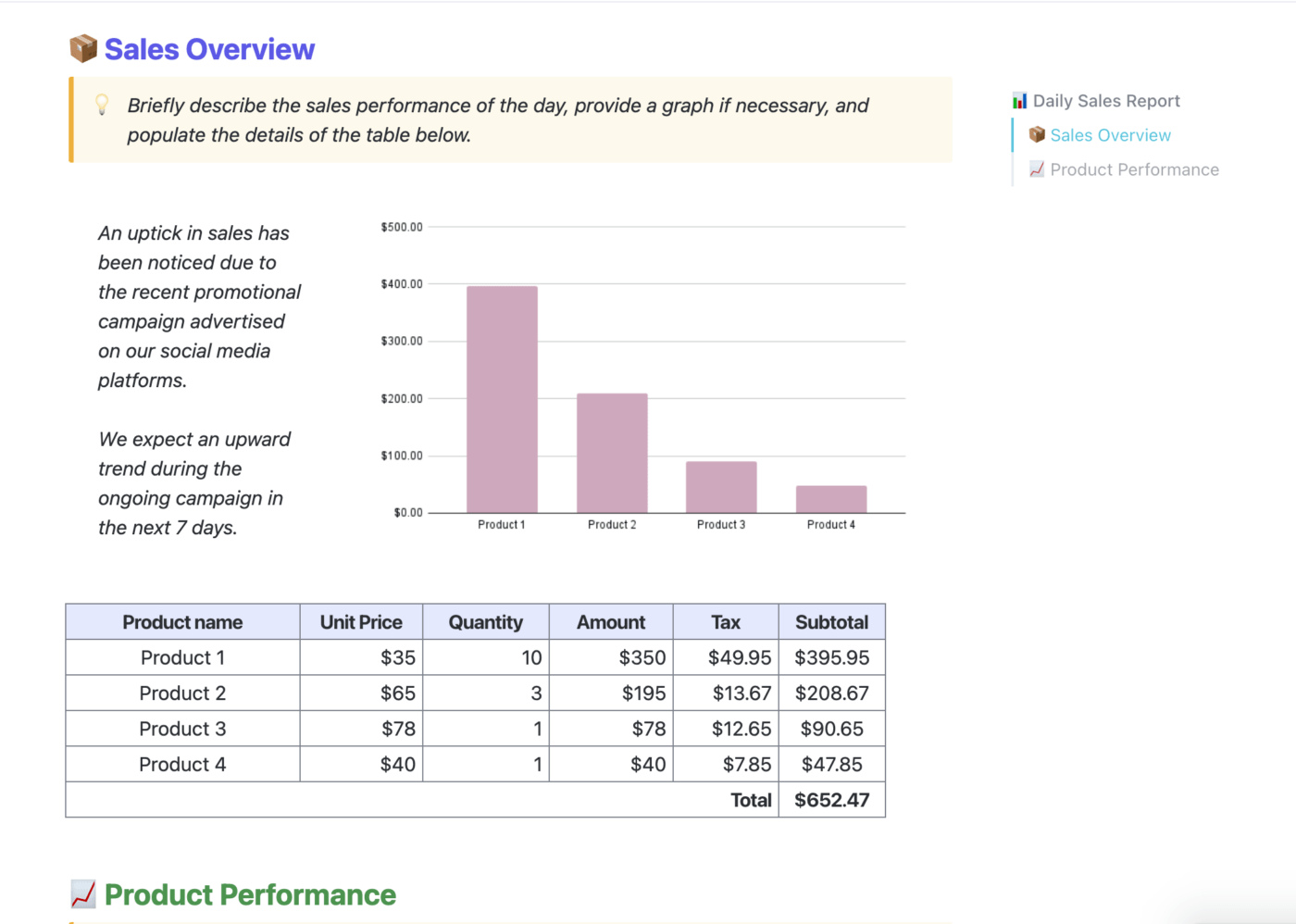 sales chart template