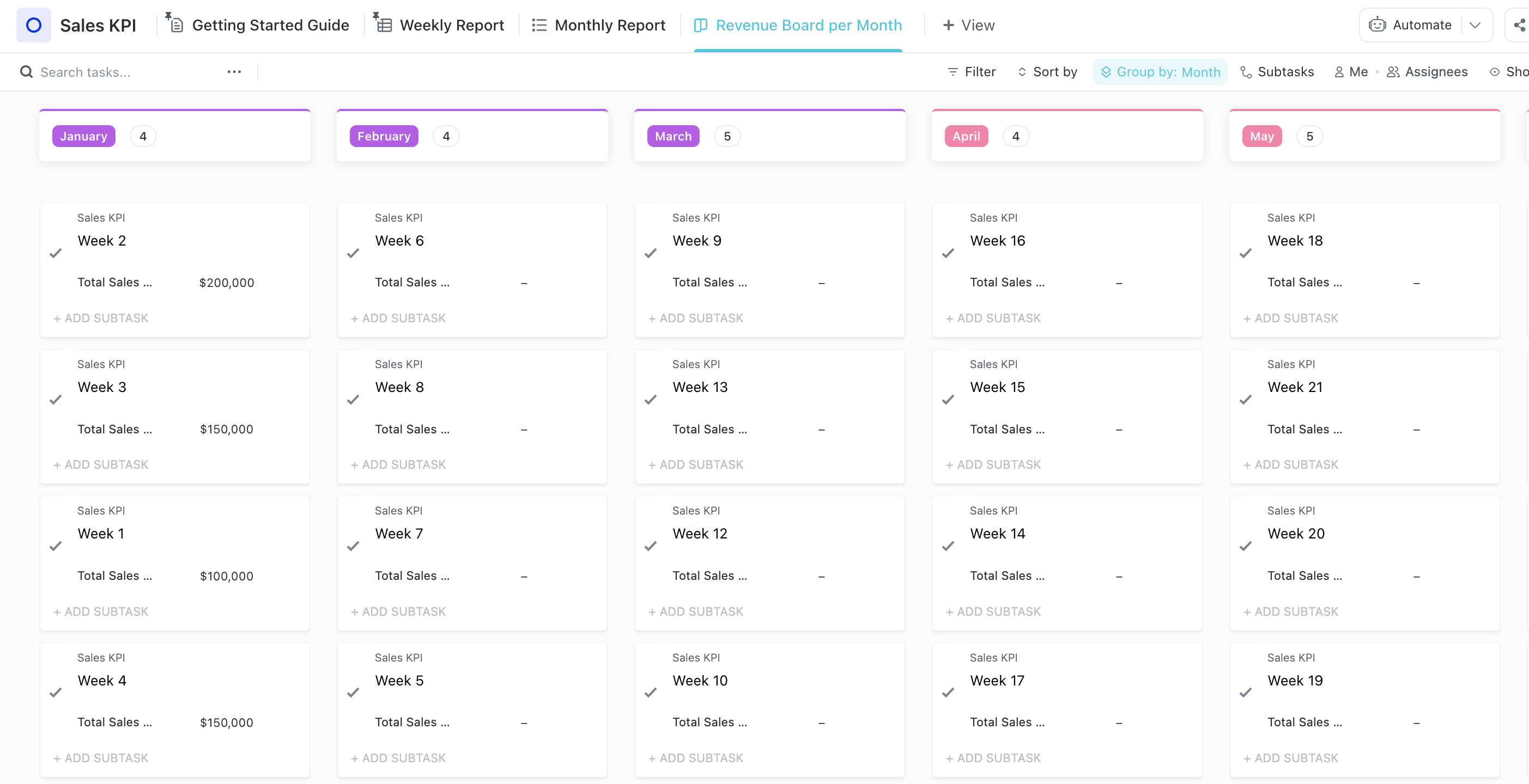 Szablon KPI sprzedaży ClickUp