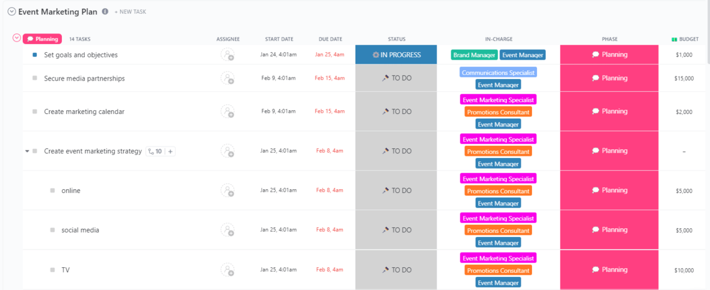 Plantilla de marketing de eventos ClickUp