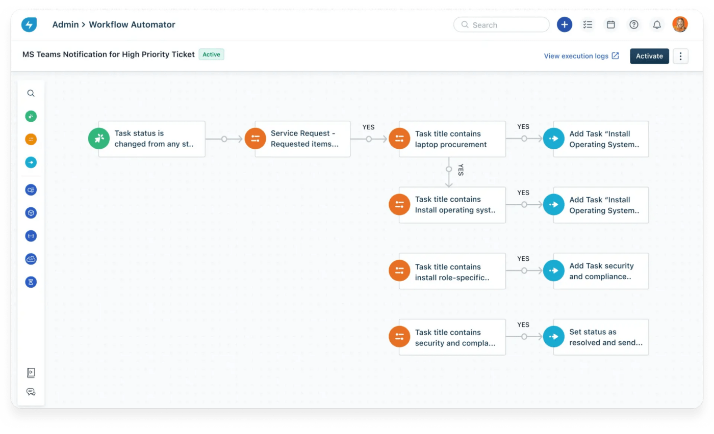 Freshworks CRM workflow automation example 