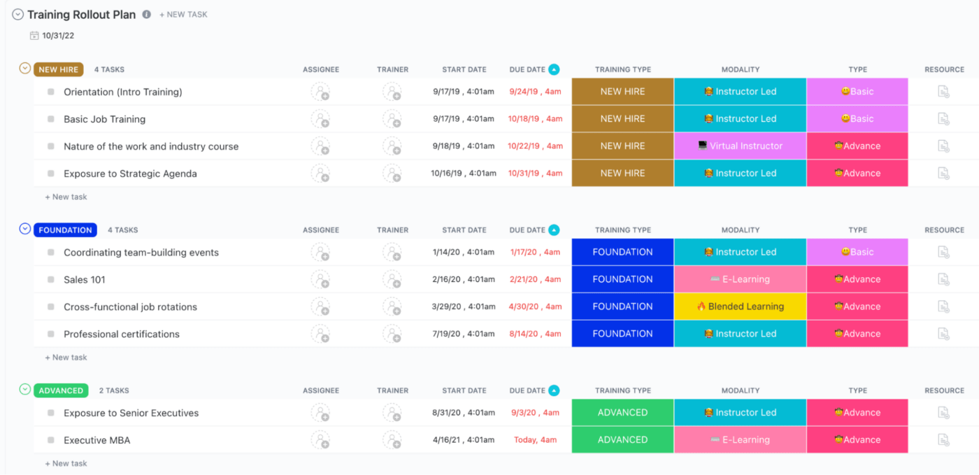 Modelo de plano de implementação de treinamento da ClickUp