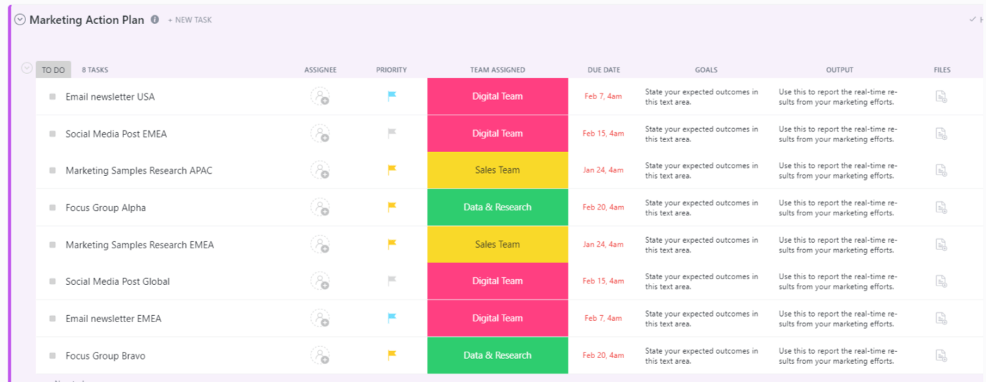 ClickUp Marketing Actieplan Sjabloon