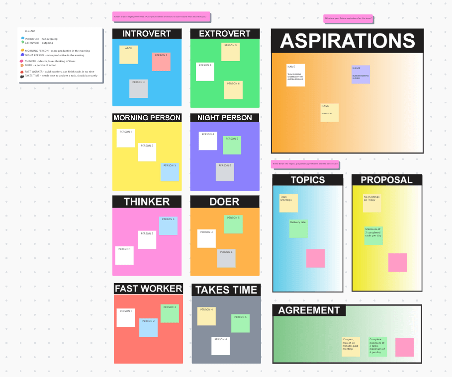 Planifiez les attentes dans un accord et utilisez des visualisations pour clarifier les informations avec le modèle d'accord de travail ClickUp