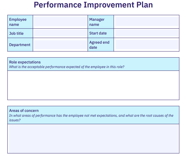 AIHR Performance Review Word Doc Template