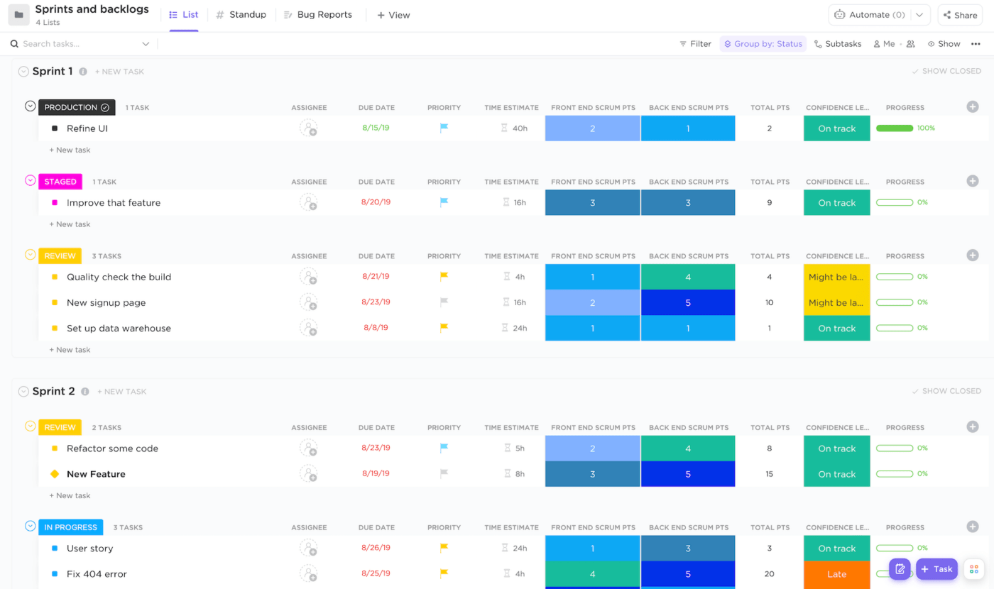 Modèle de Backlogs et de Sprints ClickUp