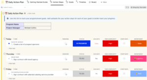 10 Change Management Templates With Example Plans | ClickUp