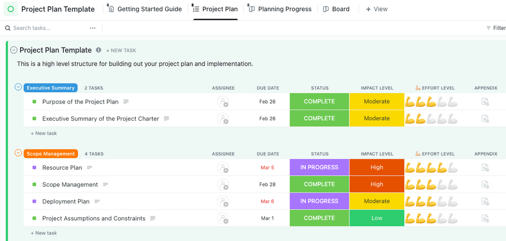 Modèle de plan de projet de gestion du changement ClickUp