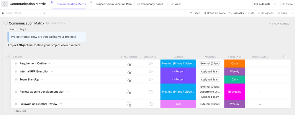 ClickUp's Communication Matrix template