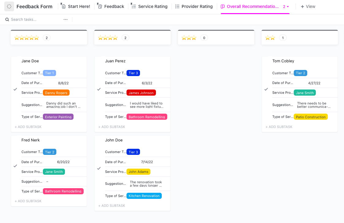 Modelo de formulário de feedback do ClickUp - Visualização do quadro de recomendações