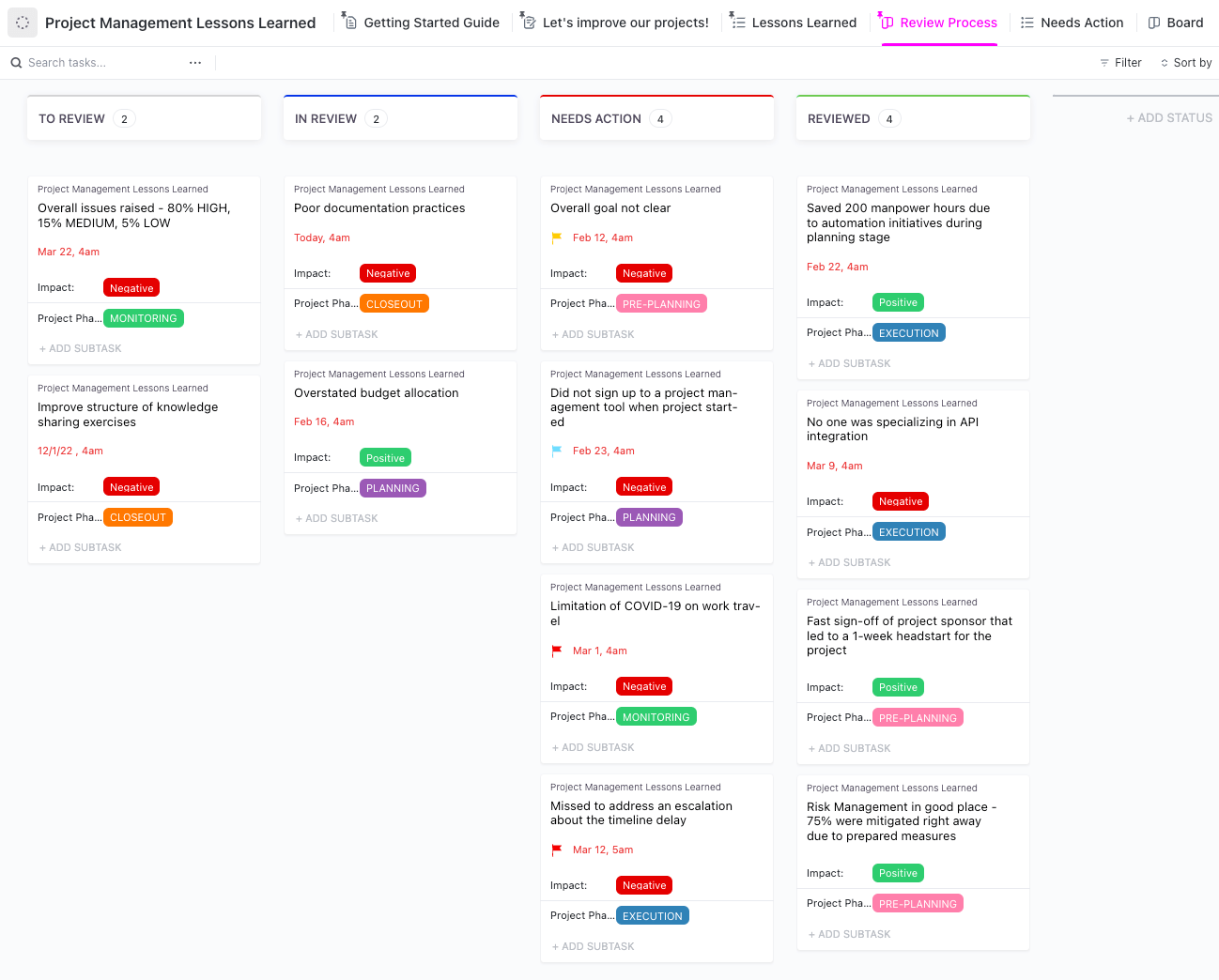 Nutzen Sie die Board-Ansicht in der ClickUp Projektmanagement Lessons Learned-Vorlage, um die Erkenntnisse aus Ihrem letzten Projekt zu überprüfen, zu dokumentieren, zu verfolgen und zu organisieren