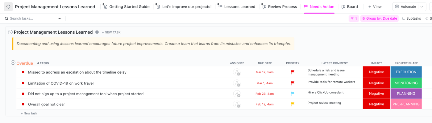 ClickUp Project Management Lessons Learned Template- Needs action view