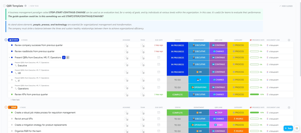 Plantilla QBR de ClickUp