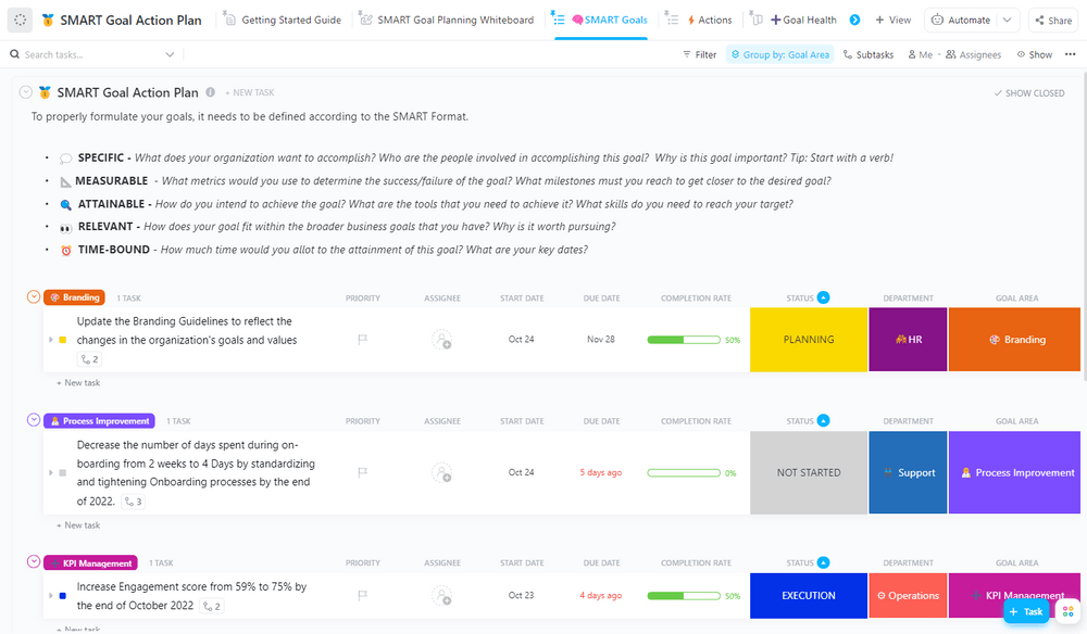 Project objectives: ClickUp SMART Goal Action Plan template