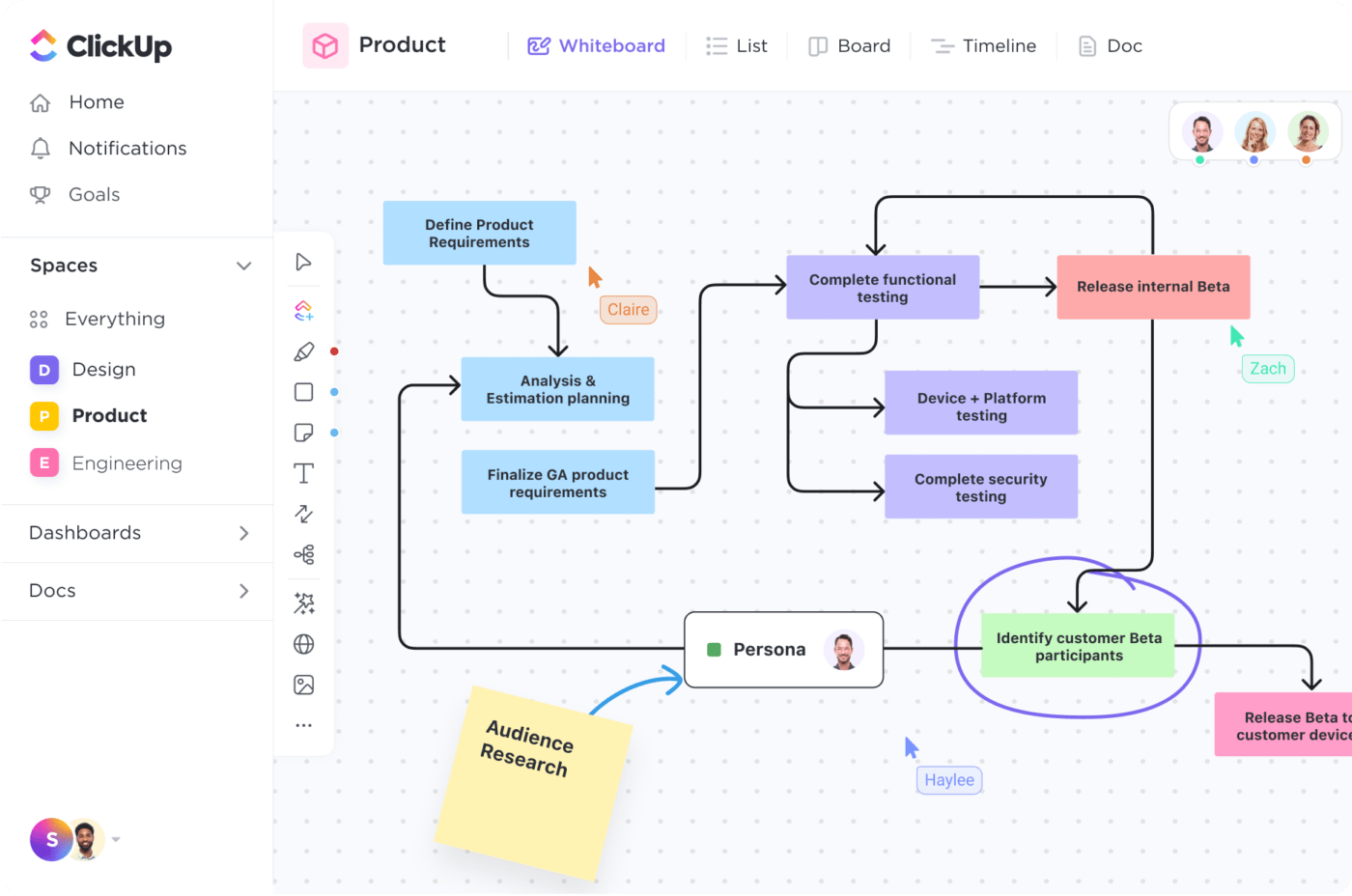 Diagram Software: ClickUp Whiteboards product template view