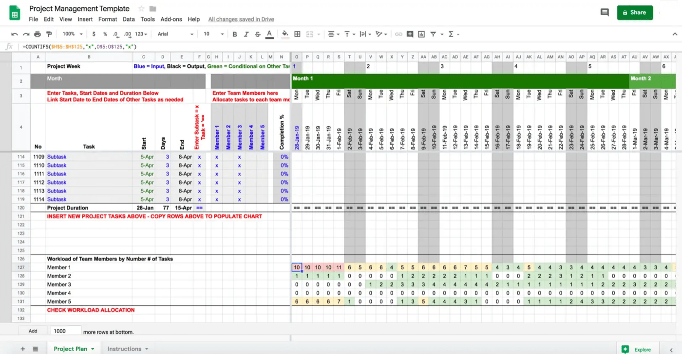 E 財務モデル Excel プロジェクトプランテンプレート