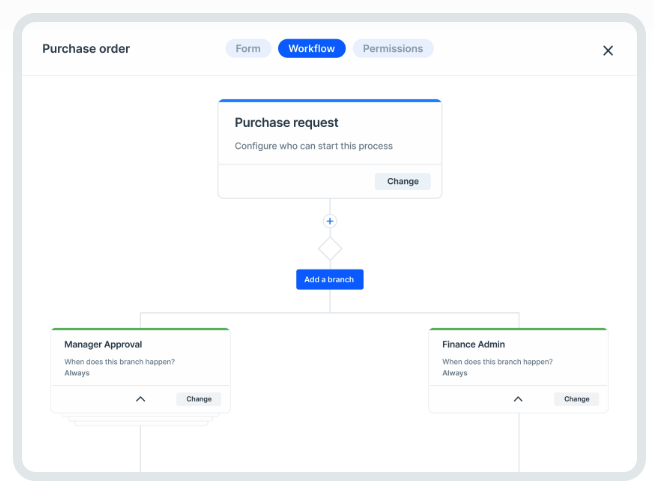 Exemplo de fluxo de trabalho do Kissflow para aprimoramento de processos