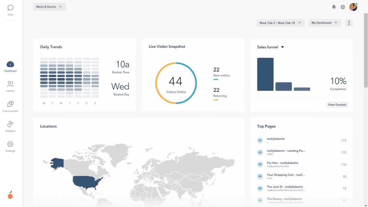 Conozca mejor las acciones de sus clientes en su sitio web con la app Lucky Orange