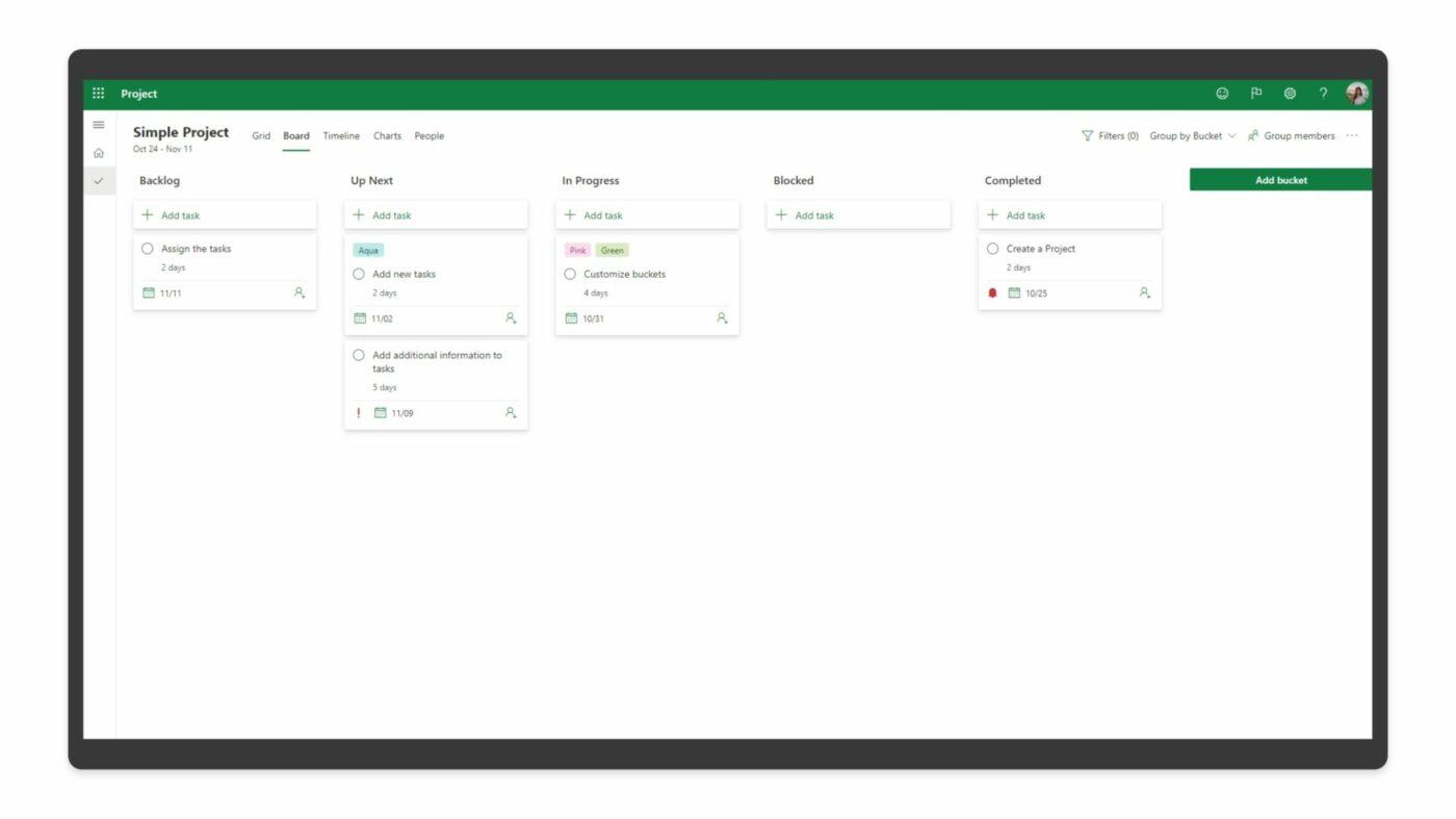 Modelo de plano de projeto do Microsoft Project Board View