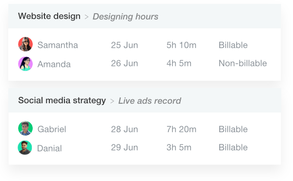 ProofHub Example of time tracking across all projects