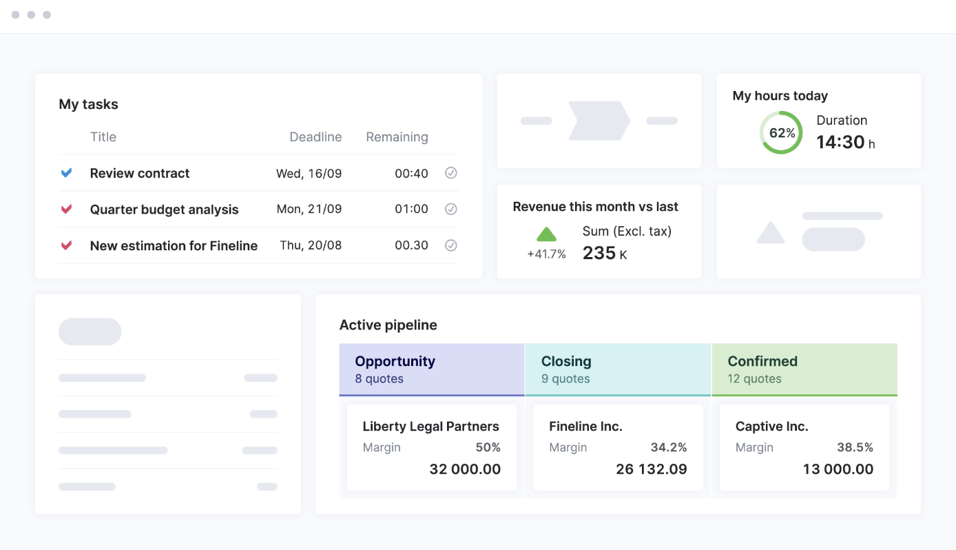 Scoro Control Hub Time Tracking Example