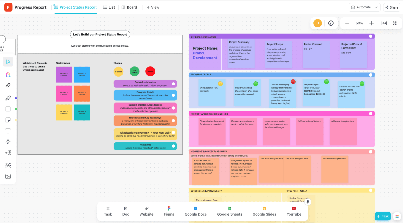 Plantilla de informe de estado del proyecto de ClickUp