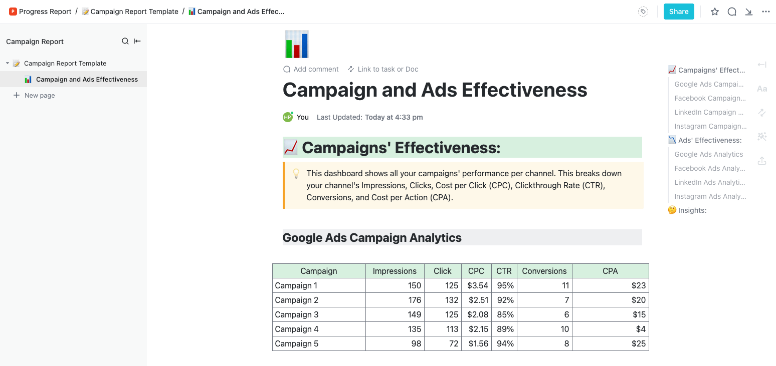 Plantilla de informe de progreso de campaña de ClickUp