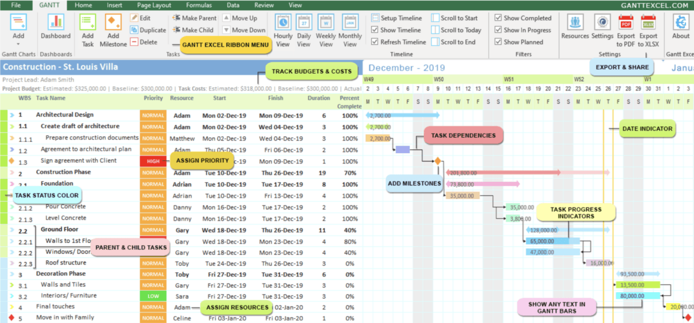 status report template excel