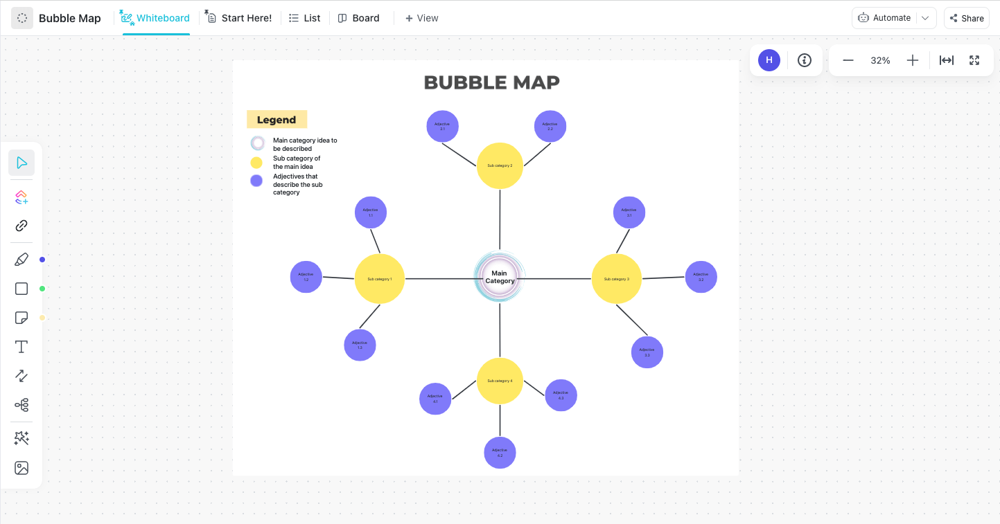 Gain insights into complex problems with ClickUp’s Bubble Map Template
