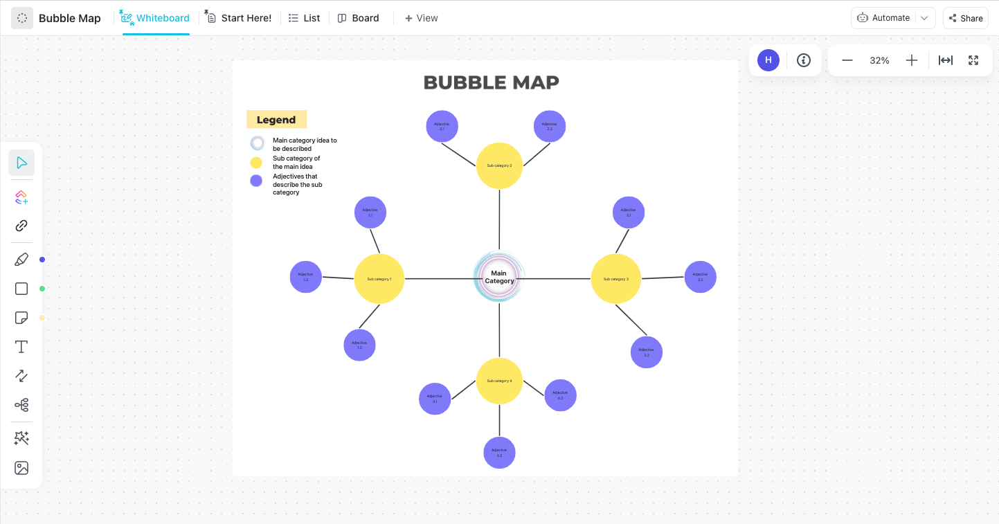 Use the ClickUp Bubble Map Template in Whiteboard View to brainstorm and unleash your creativity  