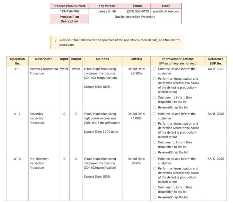 ClickUp Process Plan Template