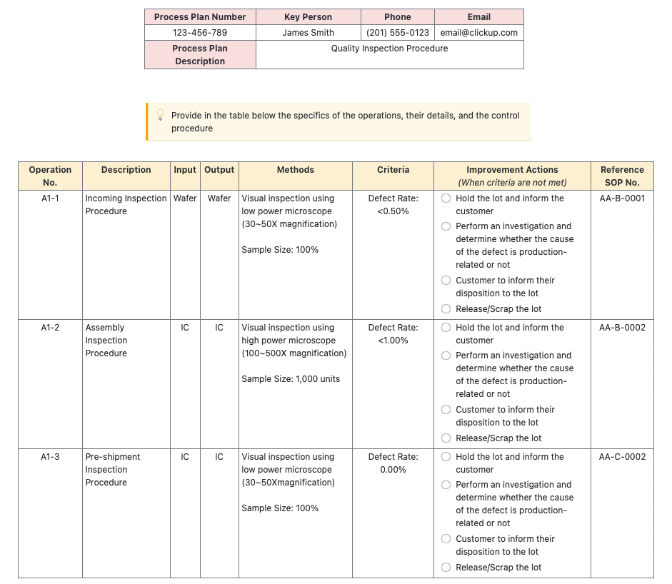 Unsere Prozessplanvorlage hilft Ihnen, die Besonderheiten Ihres Projekts zu organisieren, einschließlich der erforderlichen Methoden, Kriterien und Verbesserungsmaßnahmen.   