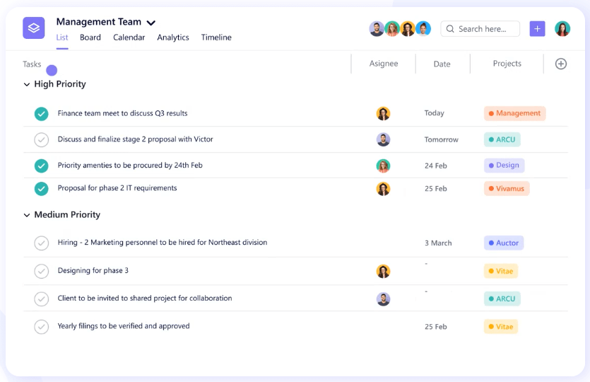 La vue de gestion d'équipe pour les utilisateurs de SmartTask