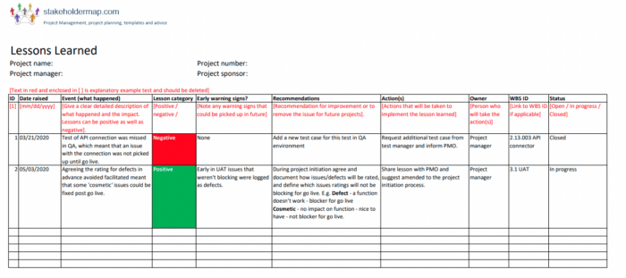 10 Free Lessons Learned Templates & Examples (Excel & ClickUp)