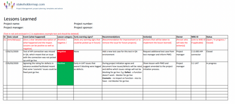 10 Free Lessons Learned Templates & Examples (Excel & ClickUp)