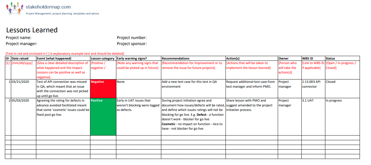 Stakeholder Map Excel Lessons Learned Template