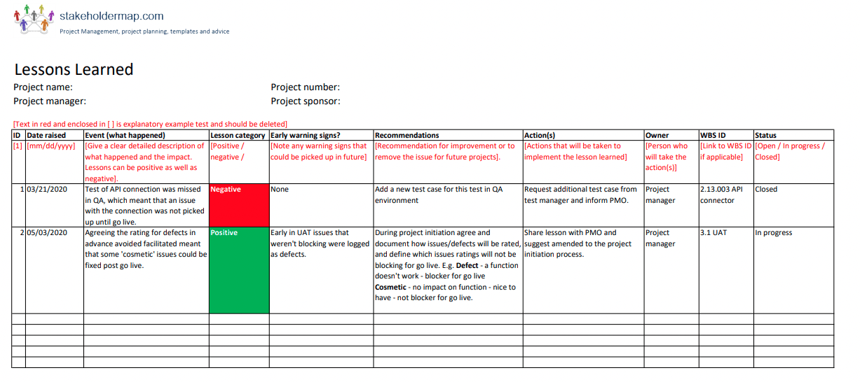 Carte des parties prenantes Modèle Excel des leçons apprises